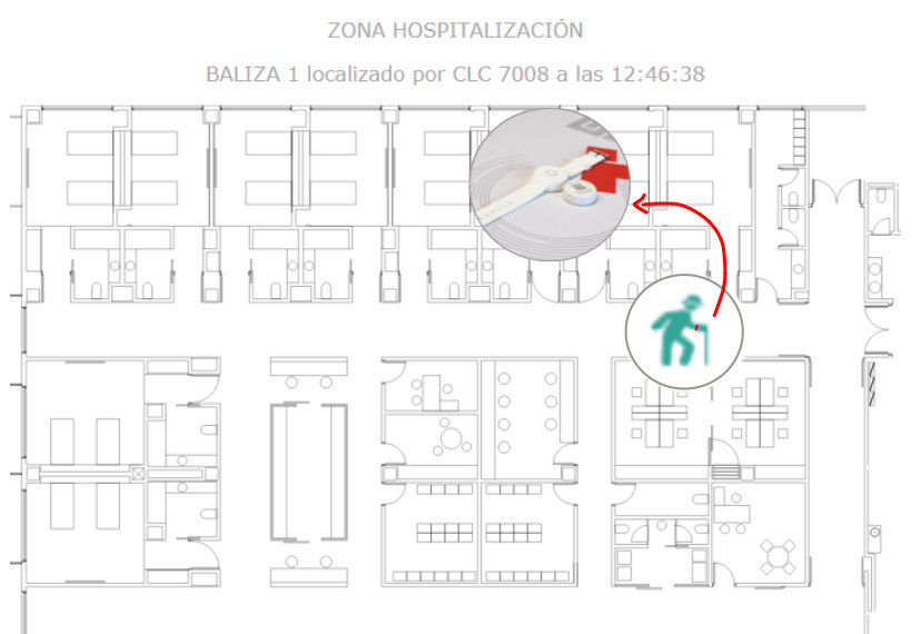 BLE in healthcare and hospitals